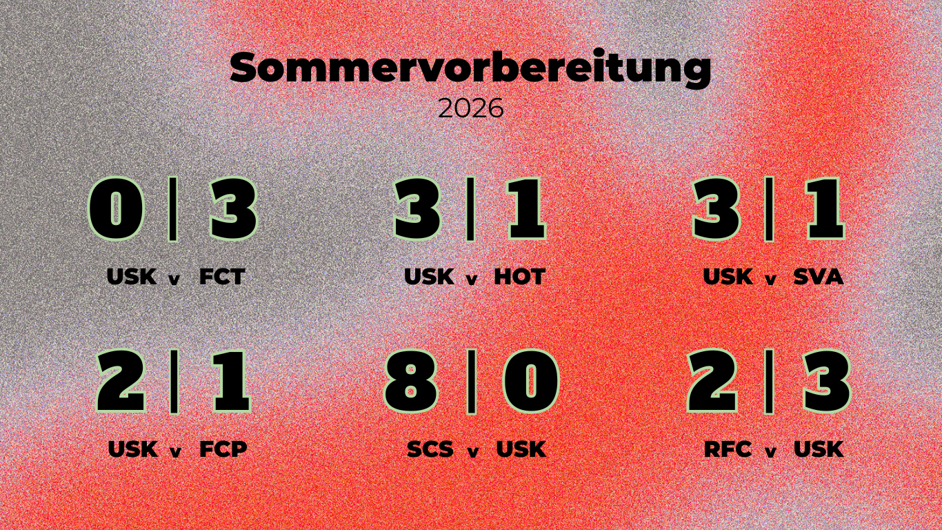 Klassische Pre-Season mit Dämpfer
